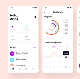 Trial & Purchase Plan